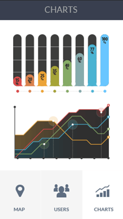 网页攻击器软件安卓版数据监控